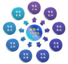 武漢信息傳播職業技術學院招生專業 信息系統集成服務